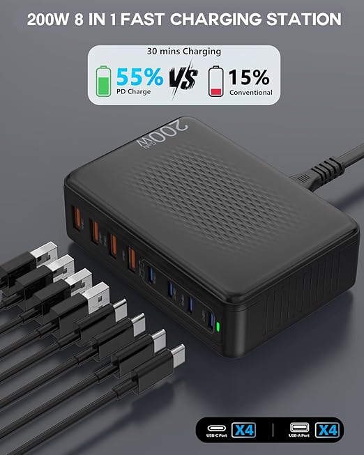 USB C Charger Block, 200W 8 Port USB C Charging Station, GaN Type C & A Charger - Image 3