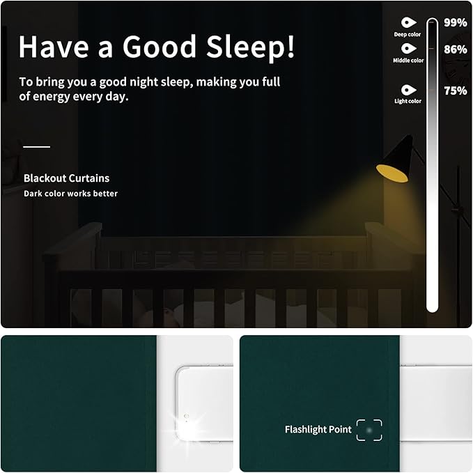 Easy-Going Blackout Curtains for Bedroom, Solid Thermal Insulated Grommet and - Image 2