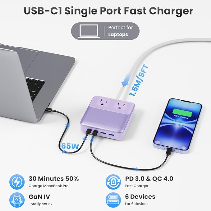 USB C Charger Block, 135W GaN IV Fast Charging Station Hub, 6-in-1 USB C Power - Image 5