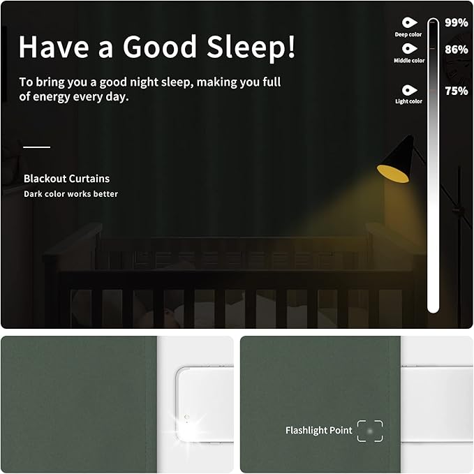 Easy-Going Blackout Curtains for Bedroom, Solid Thermal Insulated Grommet and - Image 2