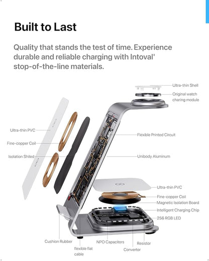 Intoval Aluminum 3 in 1 Wireless Charging Station - Image 4