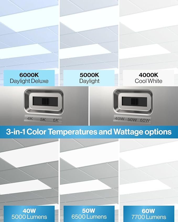 Sunco 24 Pack 2x4 LED Flat Panel Light Drop Ceiling Office Fixture, 7700 LM - Image 2