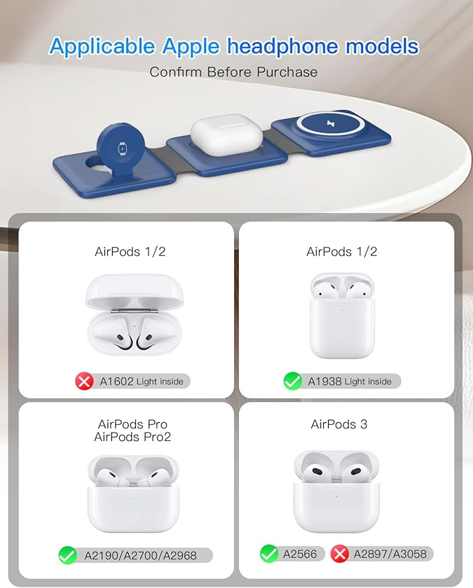 Iseyyox Charging Station for Apple Devices - 3 in 1 Magnetic Foldable Wireless - Image 5