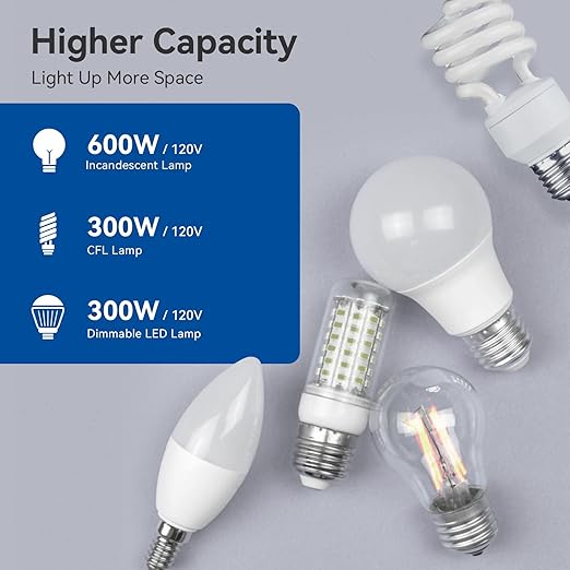 ELEGRP Dimmer Switch, Digital Dimmer Light Switch - Image 4
