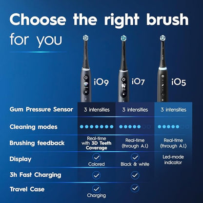 Oral-B iO Deep Clean + Whiten Rechargeable Electric Toothbrush - Image 8
