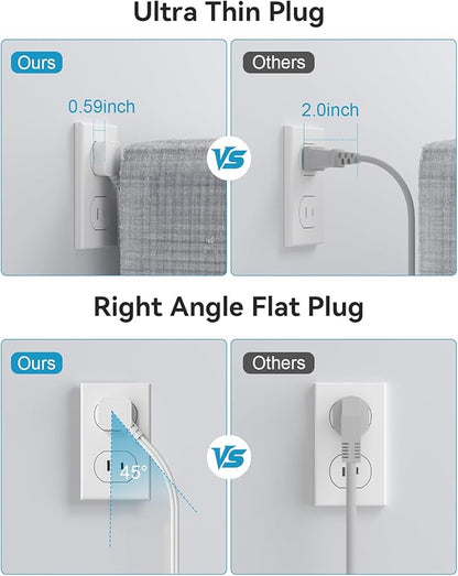 Short Extension Cord 3ft - Image 3