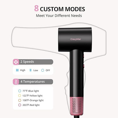 Ionic Hair Dryer with Diffuser and Concentrator- 180000 RPM High Speed Blow - Image 5