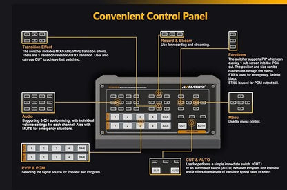AVMATRIX HVS0401E Video Switcher Mixer 4 Channel SDI HDMI Inputs 2 Channel PGM - Image 7