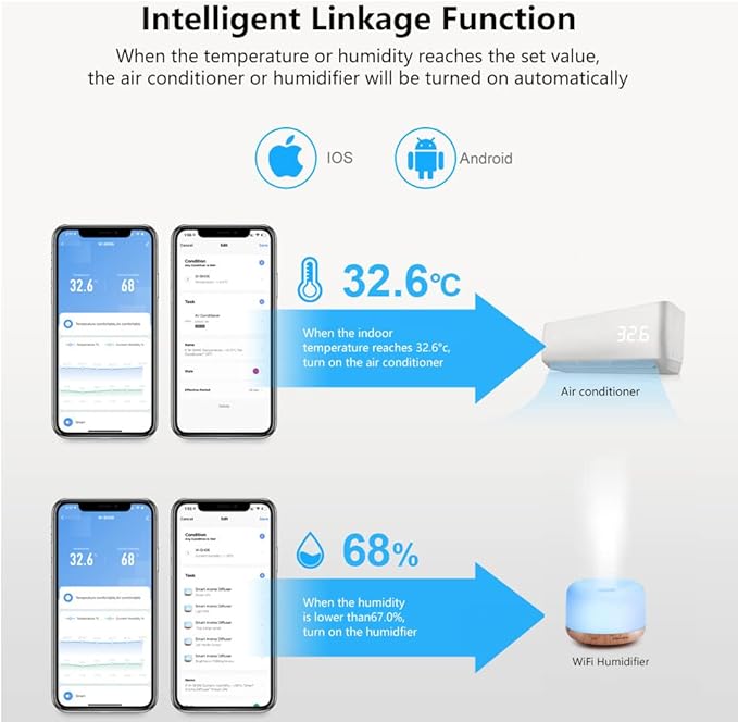eMylo USB Smart WiFi IR Remote Control - Image 6