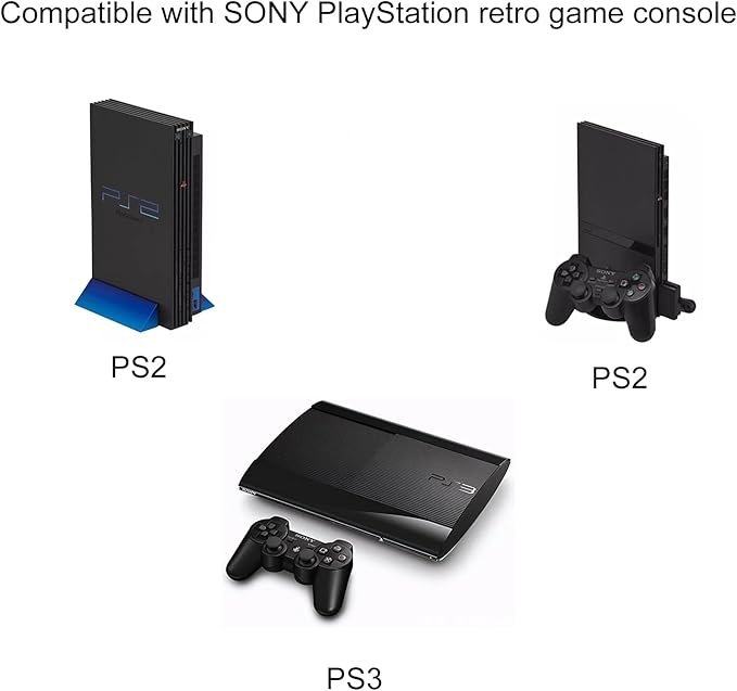 Azduou PS2 to HDMI Adapter HD-Link Cable Support ON/Off Switch, Converter PS3 - Image 2