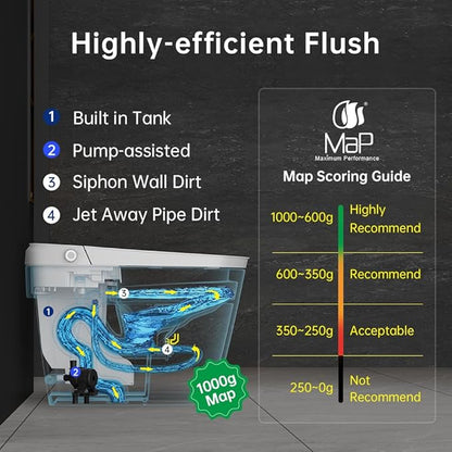 EPLO Smart Toilet Bidet with Tank Built In, Auto Open Close Lid, ADA Comfort - Image 2