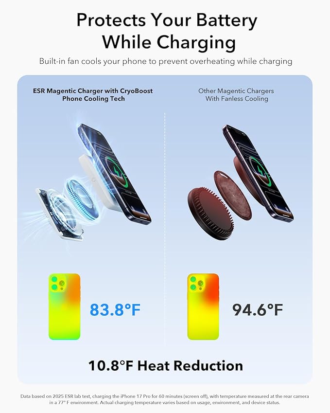 ESR for 3 in 1 Charging Station, Qi2.2 Certified 25W MagSafe Charger Stand - Image 5