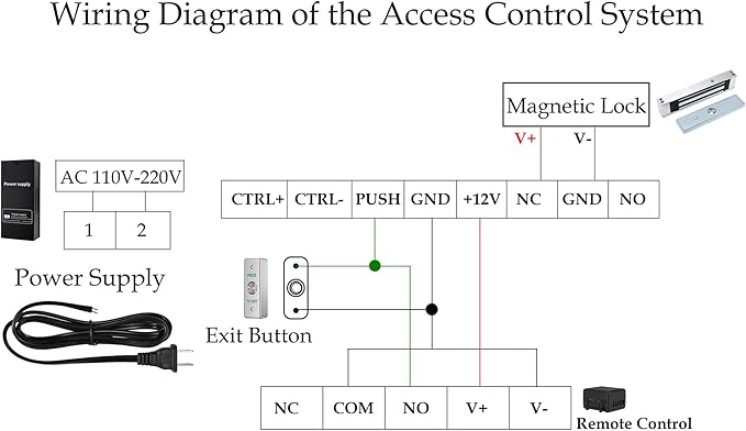 Door Access Control System 1200lbs Magnetic Lock Kit - Image 9