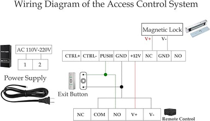Door Access Control System 1200lbs Magnetic Lock Kit - Image 9