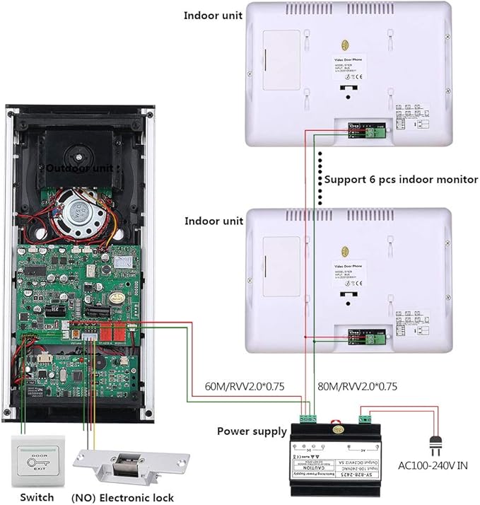 2 Apartment Bus 2 Line Video Doorbell Intercom System 7 Inch Electronic Door - Image 2