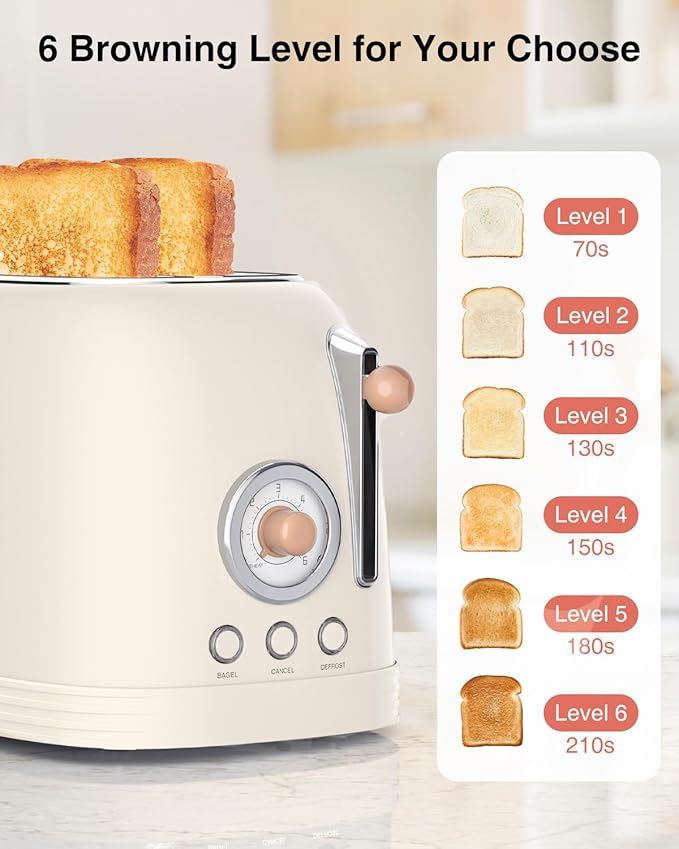 CROWNFUL 2-Slice Toaster, Extra Wide Slots Toaster, Retro Stainless Steel - Image 4