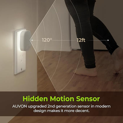 AUVON Plug-in LED Backlit Night Light - Image 3