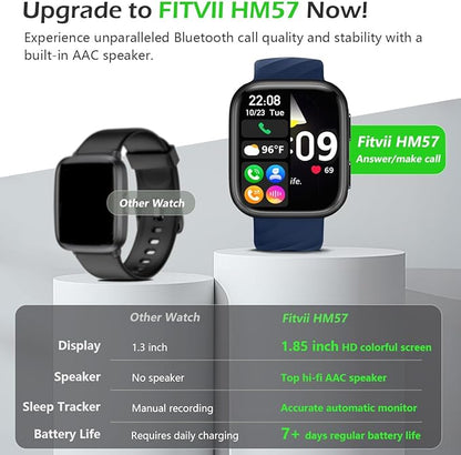FITVII Health & Fitness Tracker, Smart Watch - Image 4