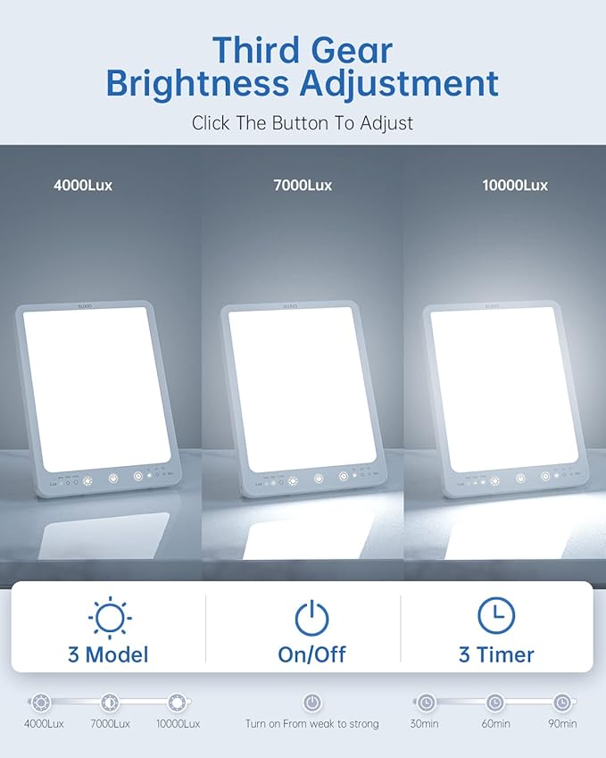 SUXIO Light Therapy Lamp - Image 2