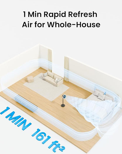 AIRMATE Standing Fan for Bedroom, Oscillating Fan - Image 5