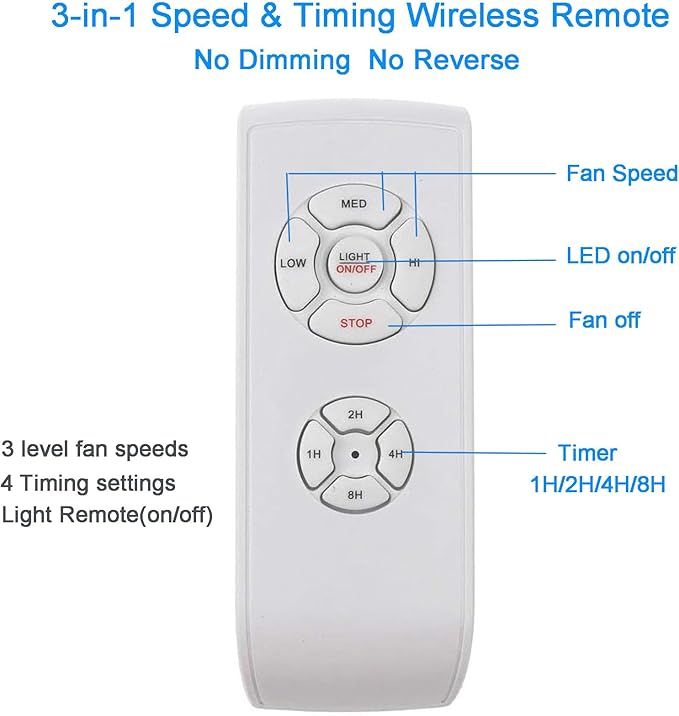 LPHUMEX 2 Pack Universal Ceiling Fan Remote Control Kits, 3-in-1 Fan Speed - Image 4