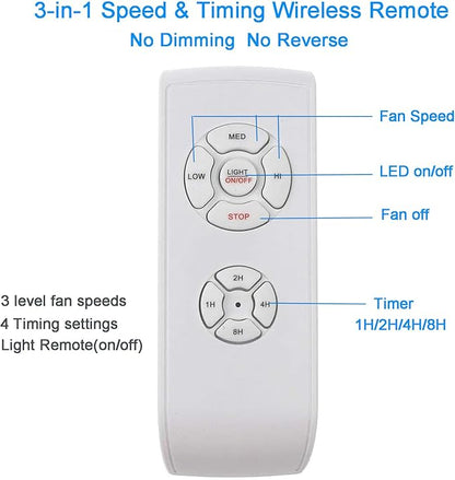 LPHUMEX 2 Pack Universal Ceiling Fan Remote Control Kits, 3-in-1 Fan Speed - Image 4