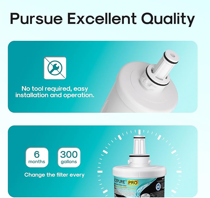 ICEPURE DA29-00003G Remove PFOA&PFOS, NSF/ANSI 401&473&53 Replacement - Image 8