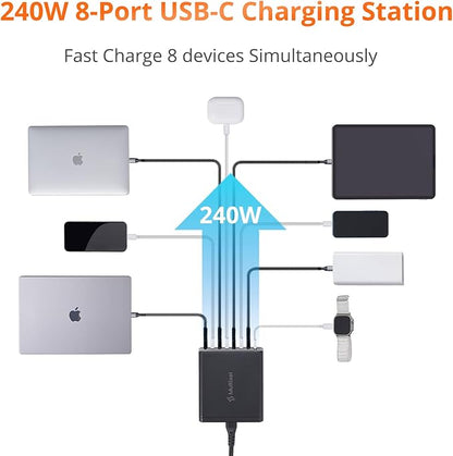 Upgraded 240W 8 Ports GaN Charger - Image 2