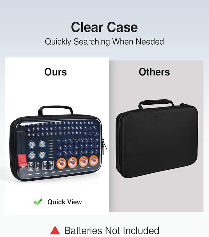 Luxtude Battery Organizer Storage Case - Image 2