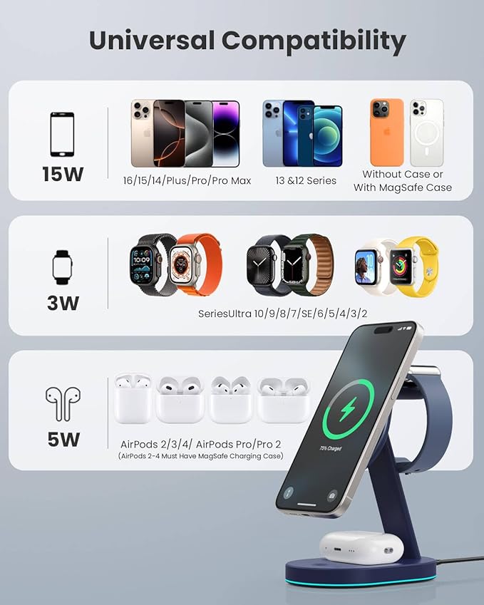 3 in 1 Wireless Charger Charging Station - Image 2