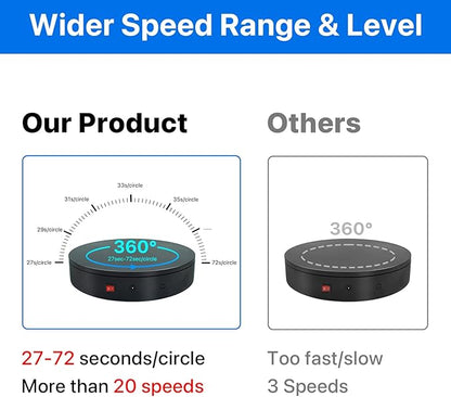 360 Rotating Platform, 12.6 Inch /32cm Motorized Electric Turntable, 350lbs - Image 6