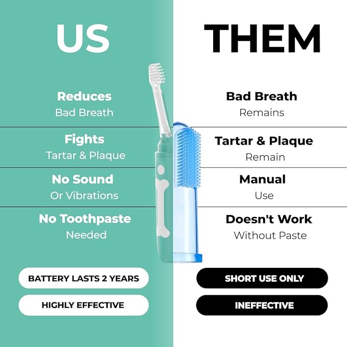 Dog Toothbrush | Innovative Eletrolytic Technology | Improves Oral Health & - Image 2