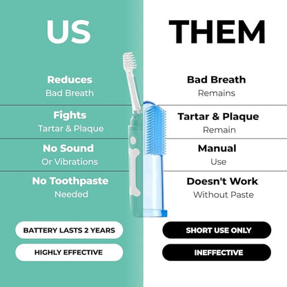 Dog Toothbrush | Innovative Eletrolytic Technology | Improves Oral Health & - Image 2