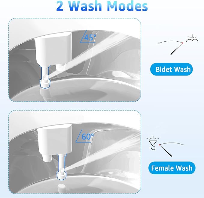 Bidet Attachment for Toilet, Non-Electric Fresh Cold Water, Toilet Bidet - Image 3
