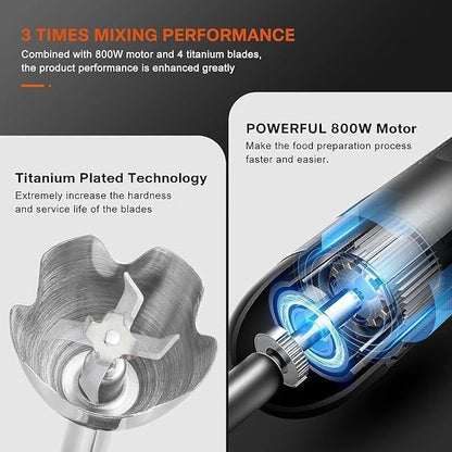 3-in-1 Immersion Hand Blender, Powerful MOTOR 12-Speed Stick Blender - Image 10