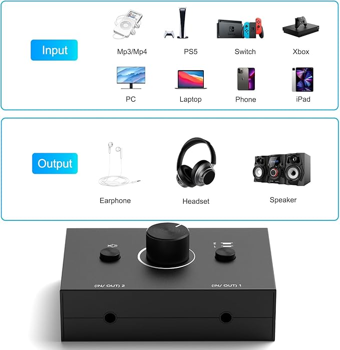 Dingsun 3.5mm Audio Switch, Stereo Audio Selector Box Passive Speaker Headphone - Image 4
