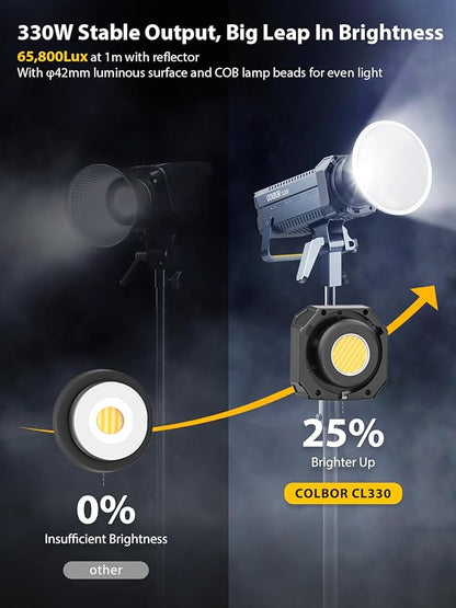 Video Light, COLBOR CL330 330W Continuous Lighting 2700-6500K Bi-Color CRI96+ 65 - Image 2