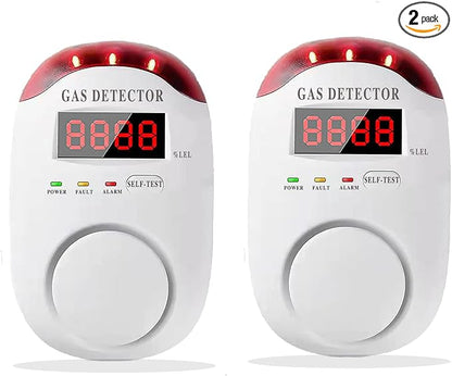 Gas Alarm，Propane detectors for Home，Gas Alarm Detector for Home，Plug-in & by Colorwell
