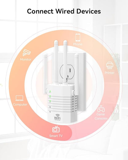 WiFi Signal Booster with 4 Directional Antennas – 1200Mbps Dual Band, WiFi - Image 3