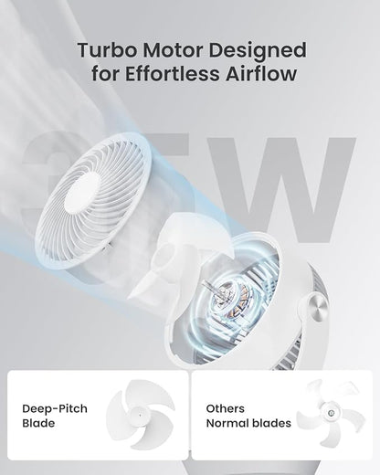 PNTCK Air Circulator Fan for Bedroom, 90° Oscillating & 120° Tilt, 60ft Strong - Image 6