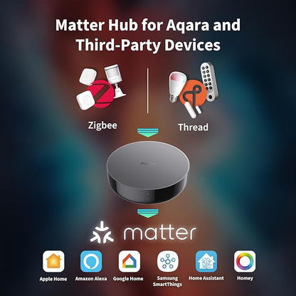 Aqara Smart Hub M200, Matter Controller, Thread Border Router, Featuring Aqara - Image 2