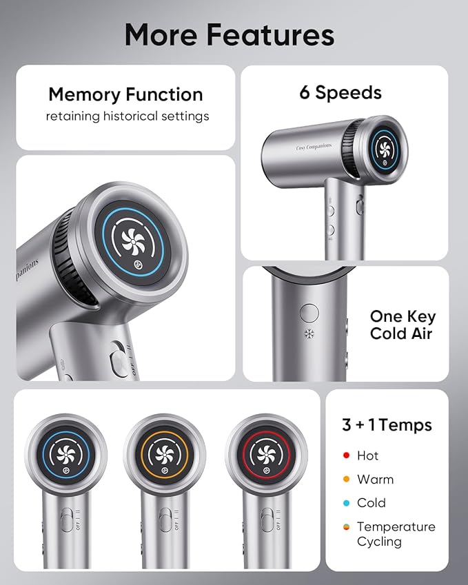 Cosy Companions Hair Dryer - Image 4
