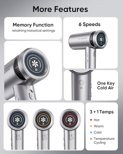 Cosy Companions Hair Dryer - Image 4