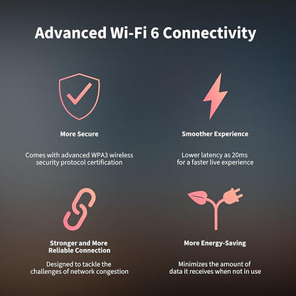Aqara 2K Indoor Security Camera E1, Pan & Tilt, HomeKit Secure Video Indoor - Image 4