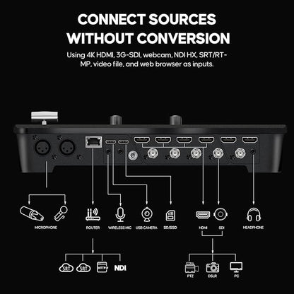 Osee GoStream Duet 8 ISO, 8 Channels Video Switcher - Image 4