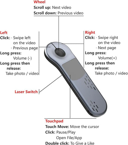 GUVOHUT Air Mouse for PC/iOS/Android - Image 6