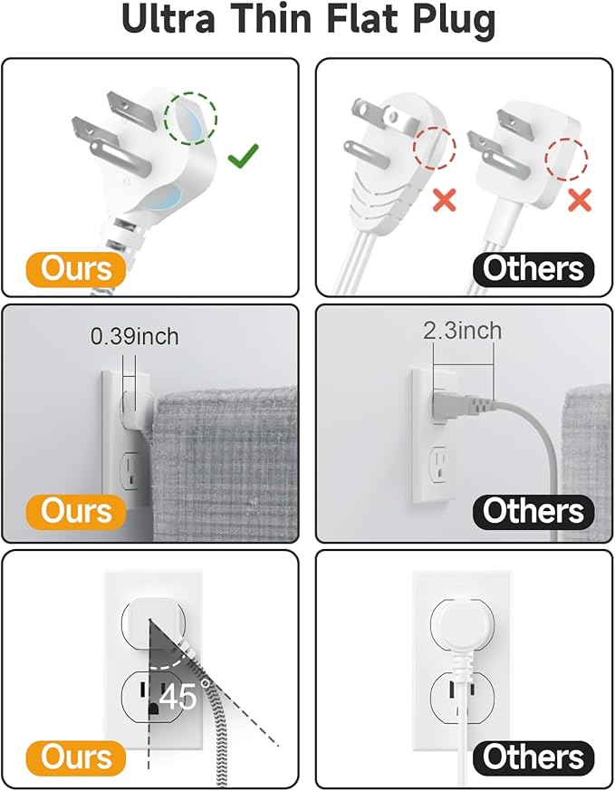 6 USB Surge Protector Power Strip- Extension Cord 10 Ft - Image 7