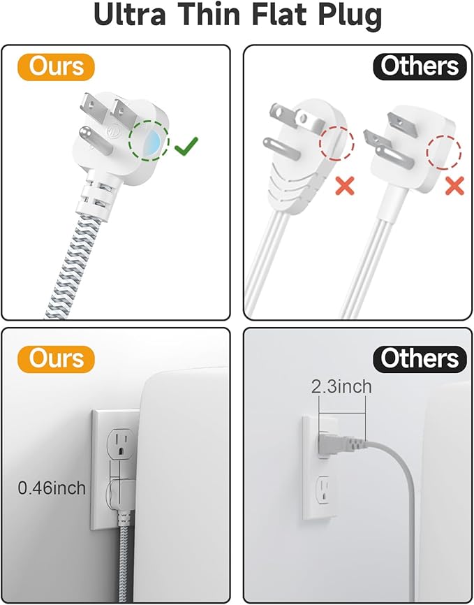 Beeiker Short Extension Cord 1 Ft- 6 USB Travel Power Strip - Image 8