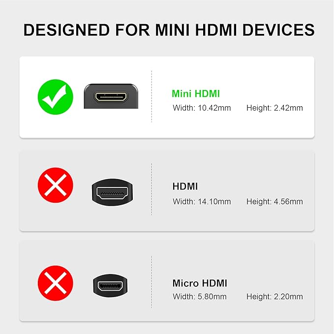 AGVEE 3 Pack 180 Degree Angled Mini HDMI Male to HDMI Female Adapter, U-Shaped - Image 4