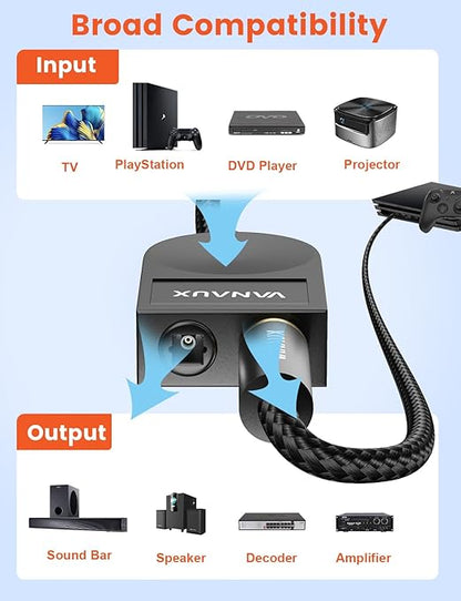 VANAUX Optical Audio Splitter 1 in 2 Out, SPDIF Toslink Digital Optical Audio - Image 6